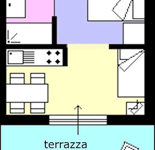 Le Fornaci * Marina di Campo